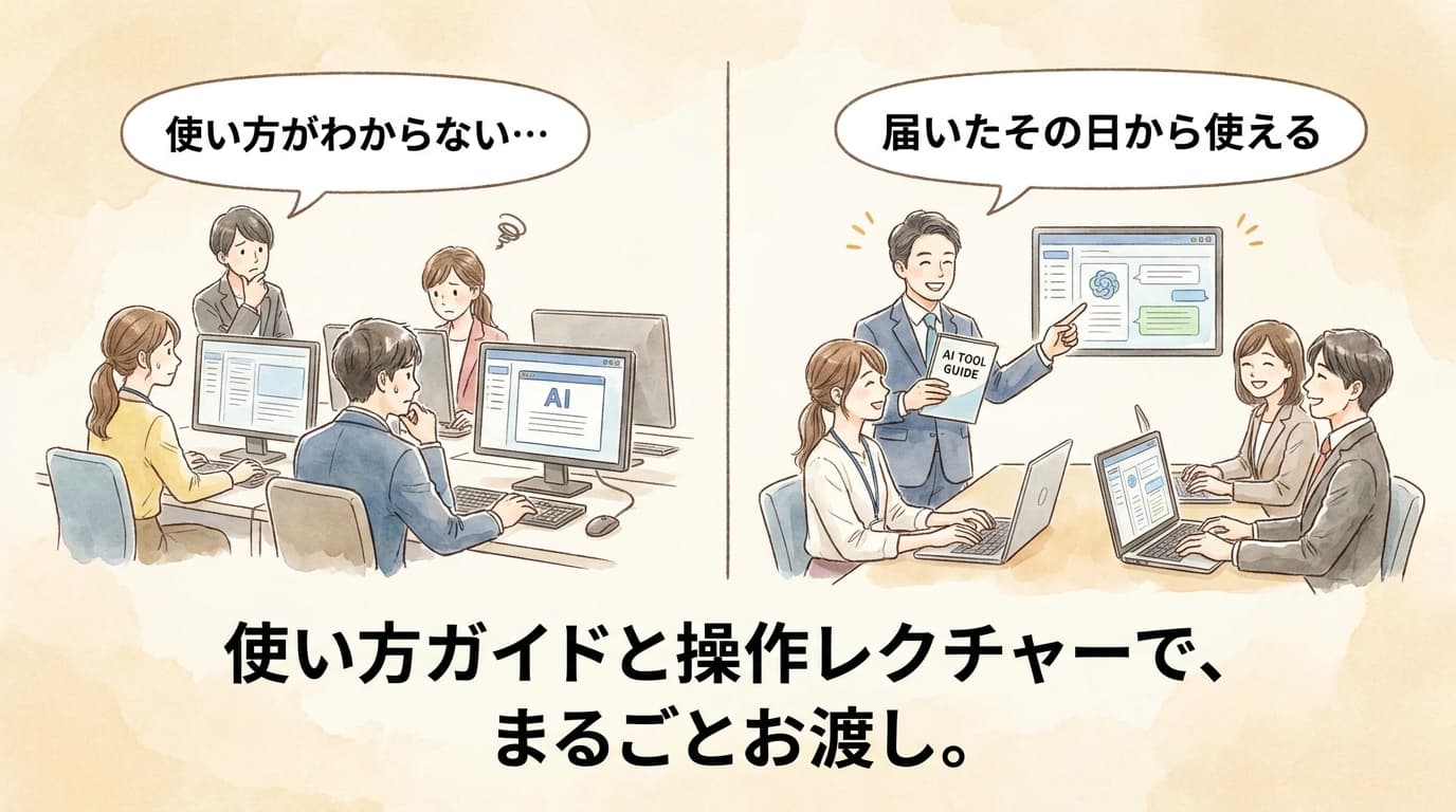 使い方ガイド