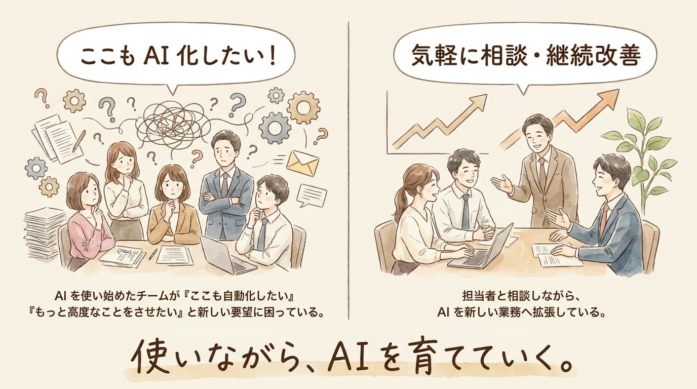 ご相談窓口