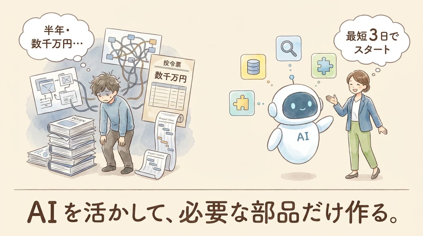 中央のオレンジ円と周囲のモジュールがつながる、抽象的な業務システムの 3D レンダリング