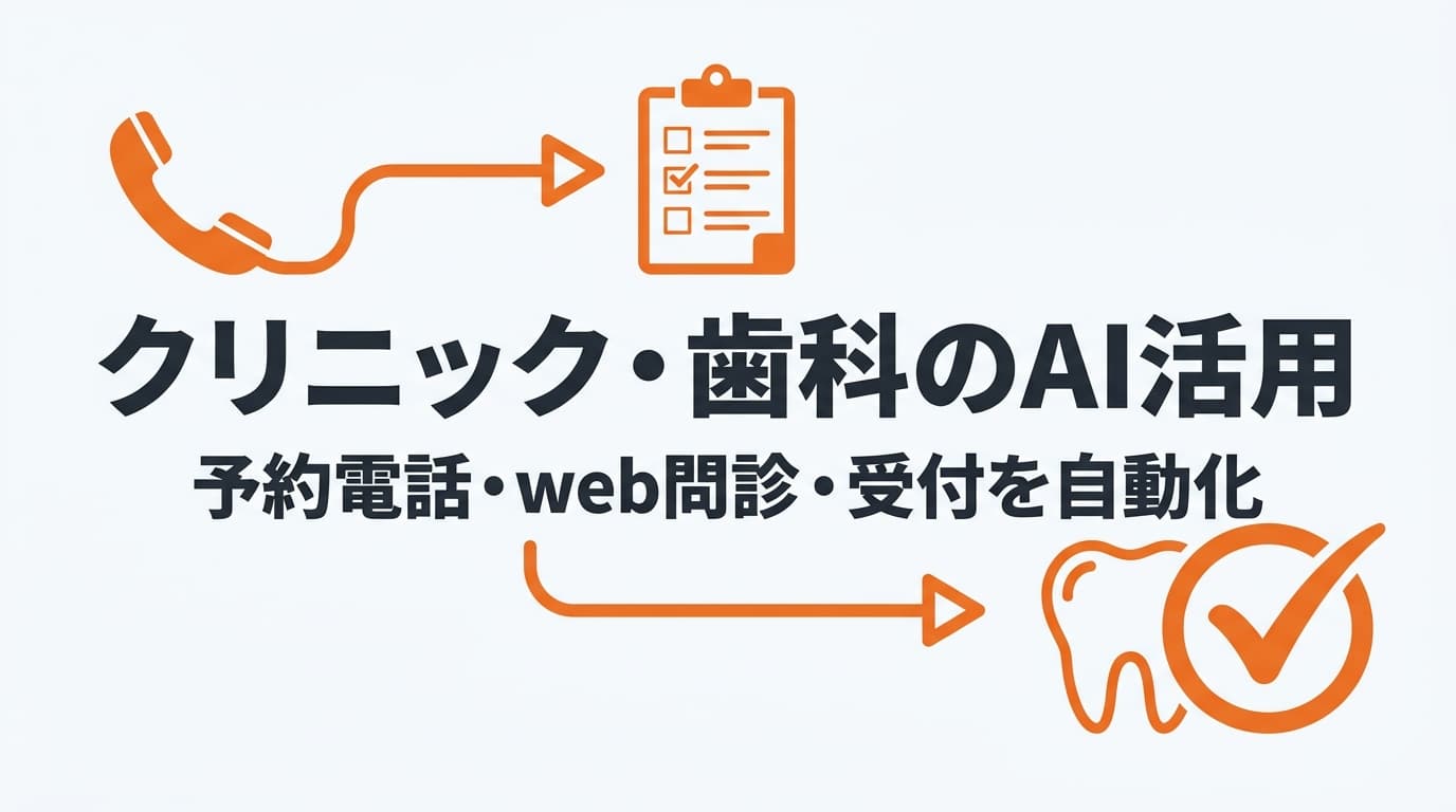 クリニック・歯科のAI活用|予約電話の自動応答・web問診で受付業務を自動化する方法