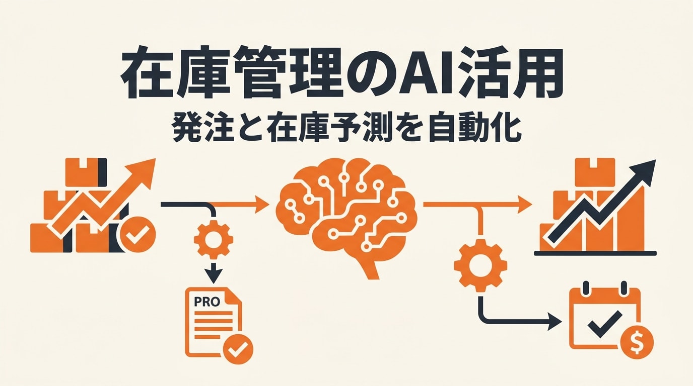 在庫管理のAI活用事例|発注と在庫予測を自動化する方法(製造・小売・飲食)