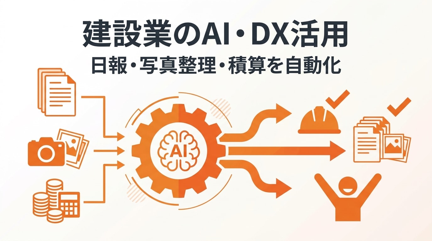 建設業のAI・DX活用事例|日報・現場写真整理・積算(見積もり)を自動化する方法