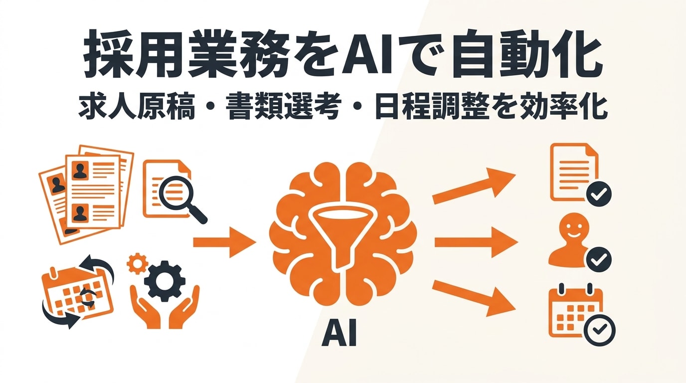 採用業務をAIで自動化する方法|求人原稿・書類選考・日程調整を効率化するステップ