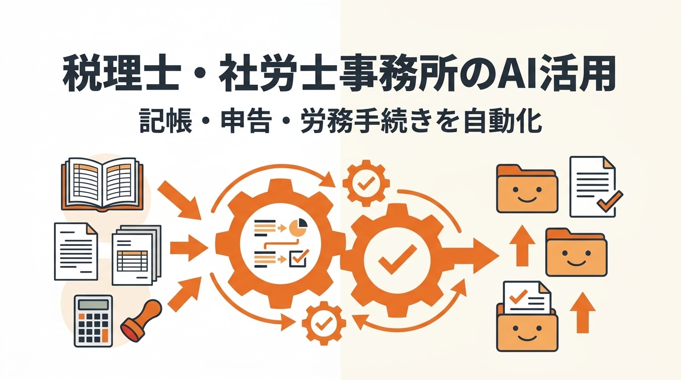 税理士・社労士事務所のAI活用事例|記帳・申告書類・労務手続きを自動化する方法