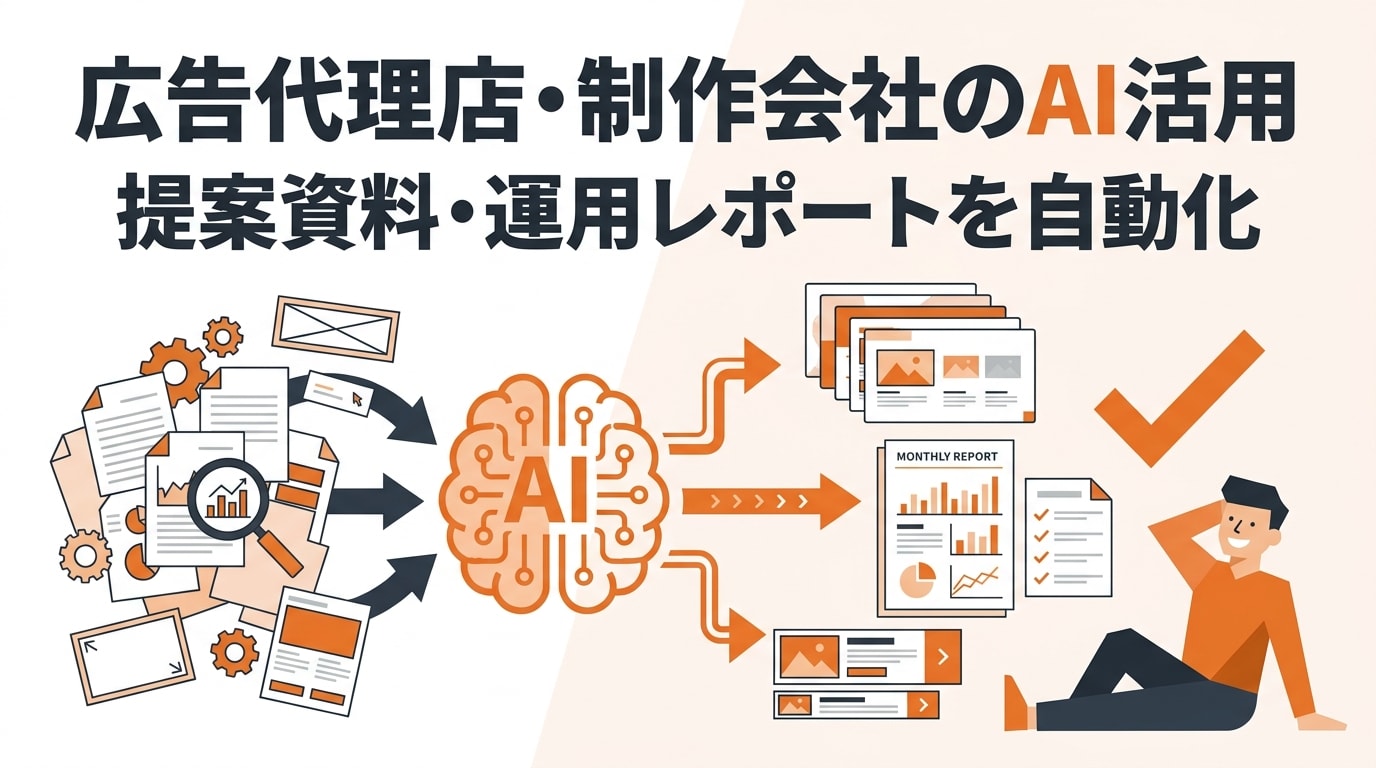 広告代理店・制作会社のAI活用事例|提案資料・運用レポート・問い合わせ対応を自動化する方法